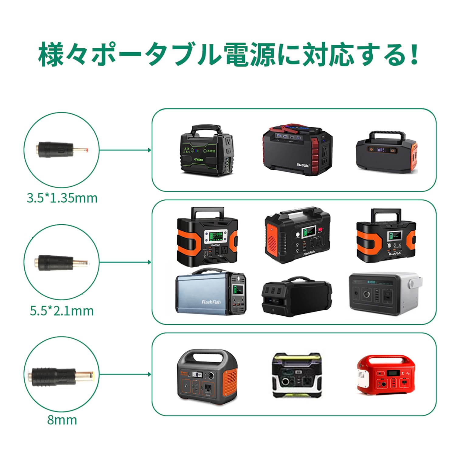 Amazon.co.jp: FlashFish ポータブル電源 ソーラーパネル セット